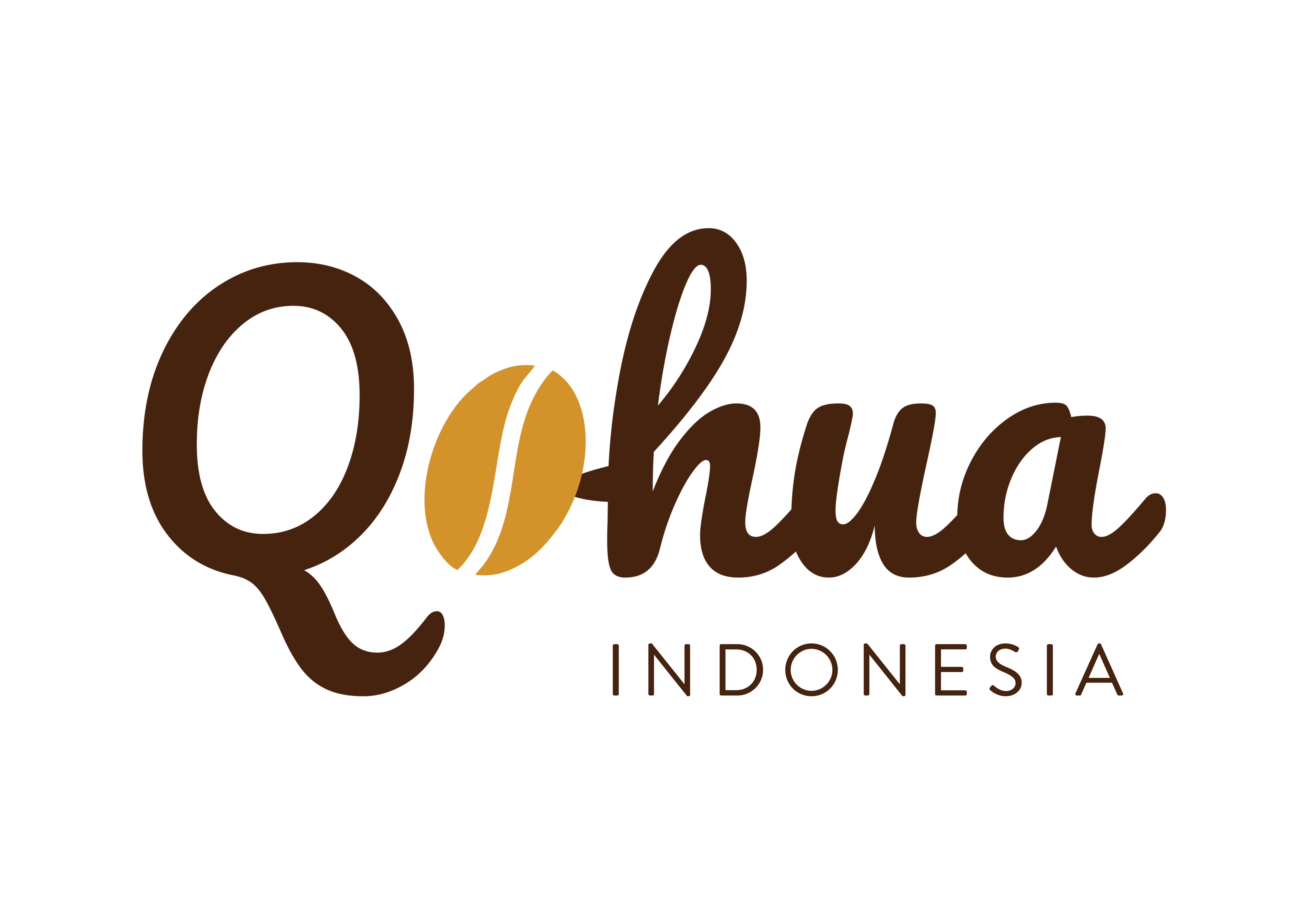 Qohua Logo